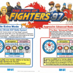 The King of Fighters '97