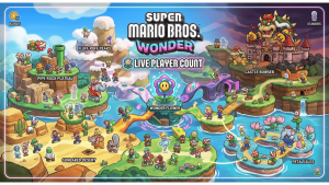 Super Mario Bros. Wonder statistics 2026 showing 17.44 million copies sold, 1.05 million monthly players, regional distribution, and Switch 2 Edition revenue charts.