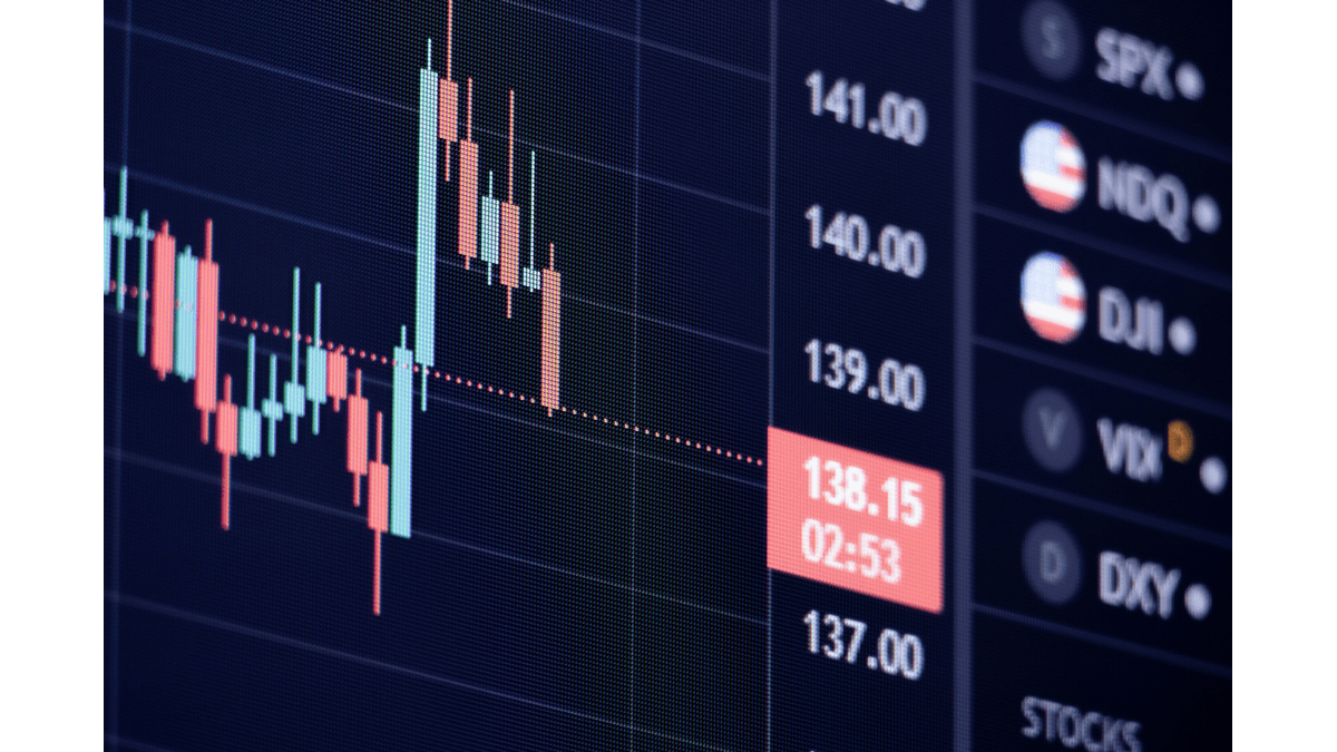 Liquidity Determines How Much a Price Can Be Trusted