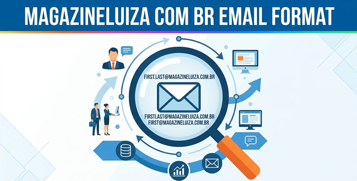 Magazine Luiza email format statistics for 2026 showing first.last usage, alternative naming patterns, vendor estimates, official contact emails, and verification guidance.